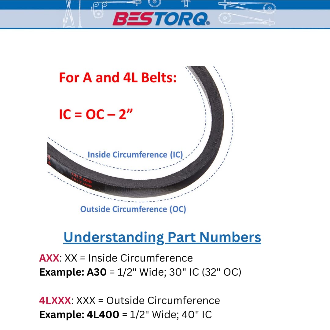 BESTORQ BESTORQ A112 V-Belt Classic Wrapped Rubber Pack of 1