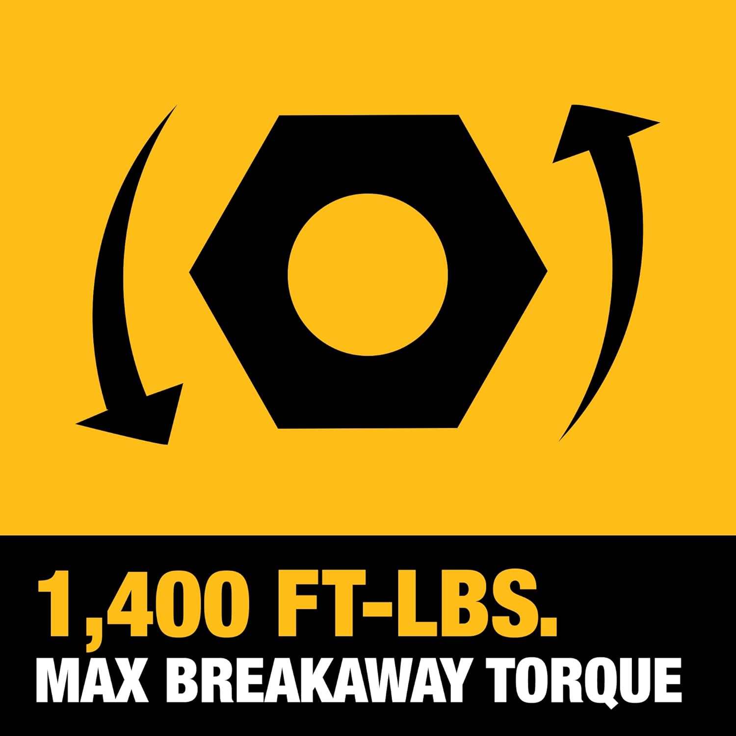 DEWALT DEWALT DCF900P2 20V Max XR 1/2 in High Torque Impact Wrench with Hog Ring Anvil Kit