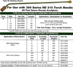 VICTOR 0311-0231 AIR CLEANER REPLACEMENT PARTS