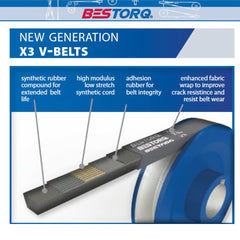 BESTORQ 3L180 Classic Wrapped Rubber V-Belt Black 18 inches Outside Circumference 10310 DO ALL MANUFACTURING