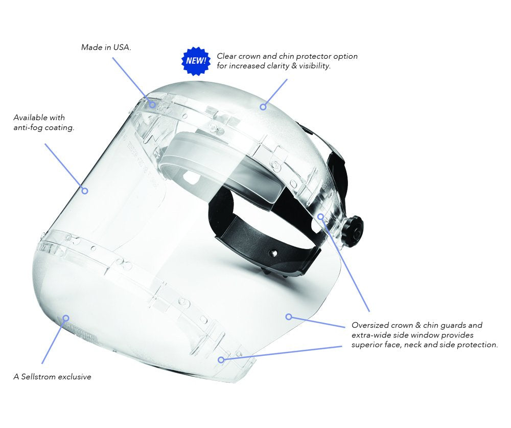 SELLSTROM Sellstrom S38440 Dual Crown Safety Face Shield with Ratchet Headgear Clear Tint Sta-Clear Anti-Fog Coating Clear Crown