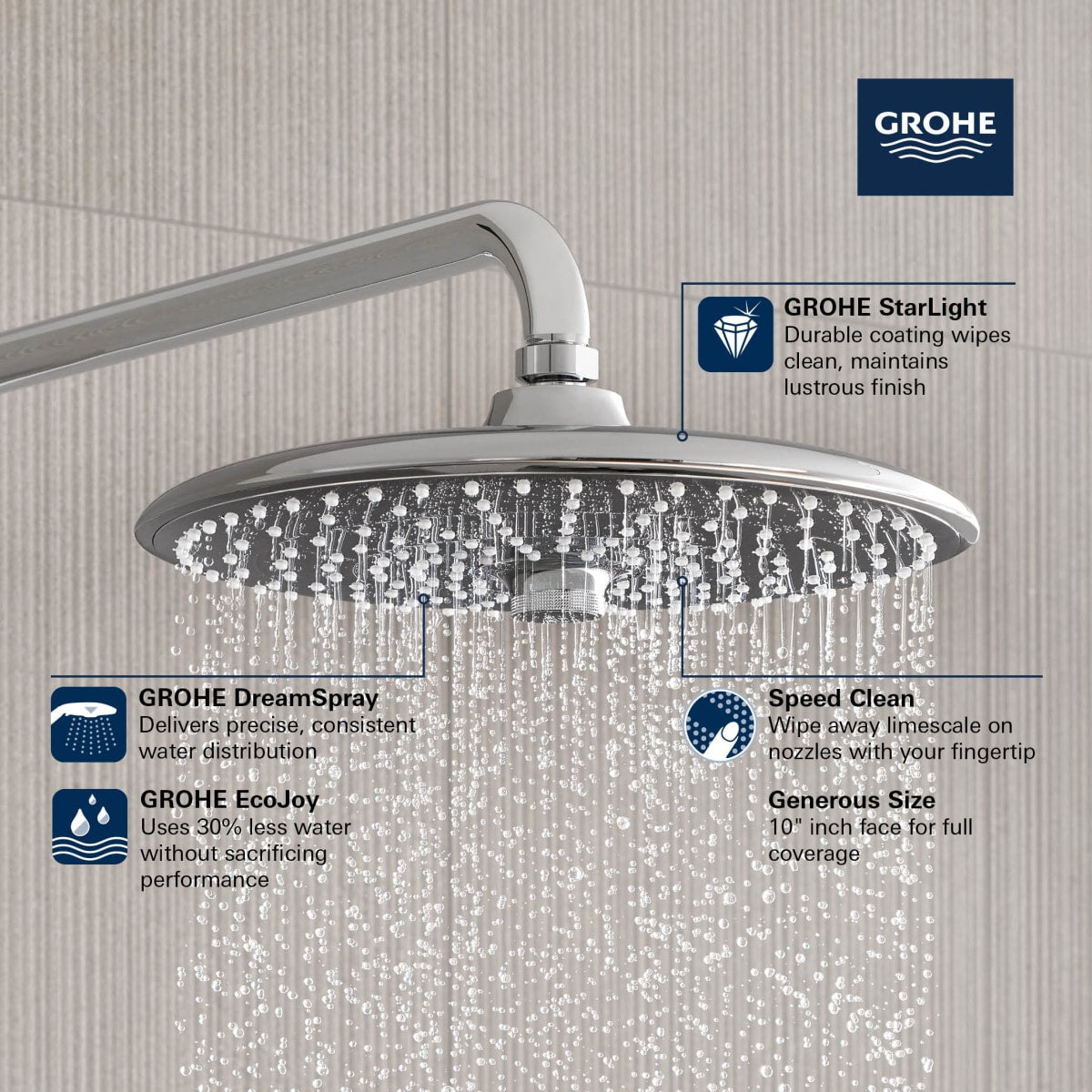 GROHE GROHE 26456000 Euphoria Multi Function Showerhead in Chrome