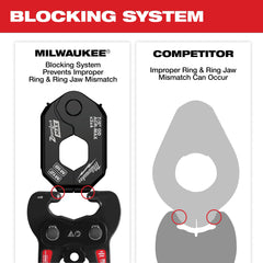 MILWAUKEE Milwaukee 49-16-2661zx Zoomlock Max Maxipro Pivoting Press Ring Kit for M18 Force Logic Press Tool 1/4-7/8 Inches