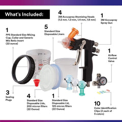 3M 3M 16580 Accuspray One Spray Gun System 22 Ounce (4 Nozzles)