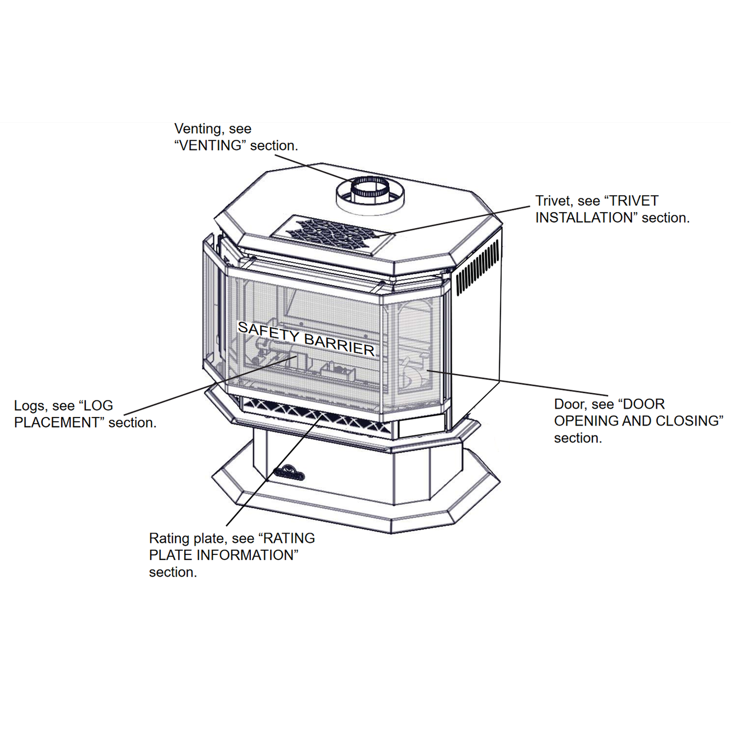 NAPOLEON Napoleon GDS50-1NSB Direct Vent Gas Heating Stove 44,000 BTU (28 Inch) GDS50