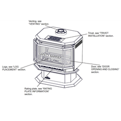 NAPOLEON Napoleon GDS50-1NSB Direct Vent Gas Heating Stove 44,000 BTU (28 Inch) GDS50