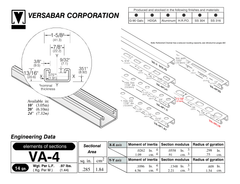 VERSABAR Versabar VA-4PLH-10 Shallow Strut Channel (13/16 in / 10 ft / Pack of 10)