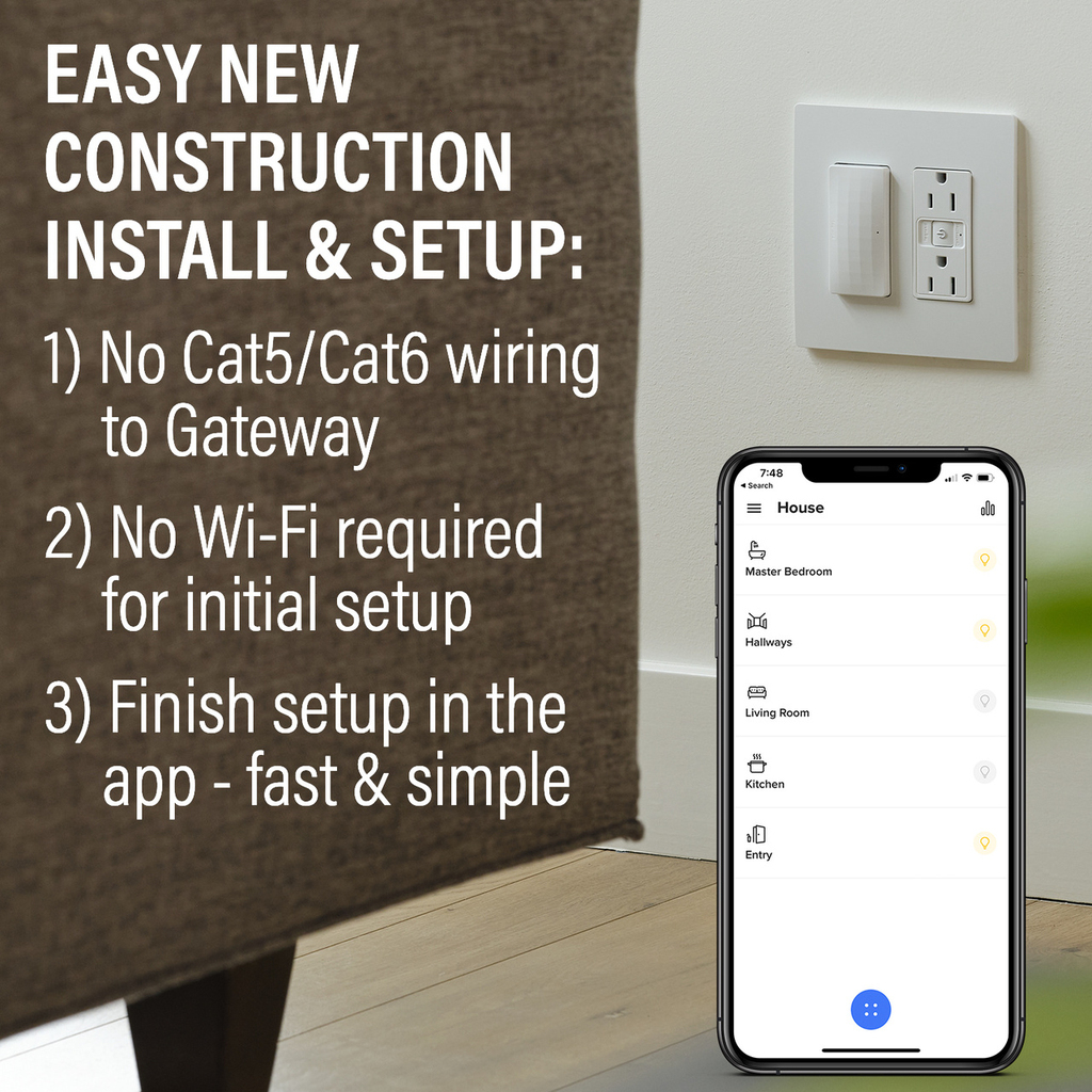 LEGRAND Legrand WNRH10KITWH Netatmo Switch Kit w/ Home/Away Switch, White