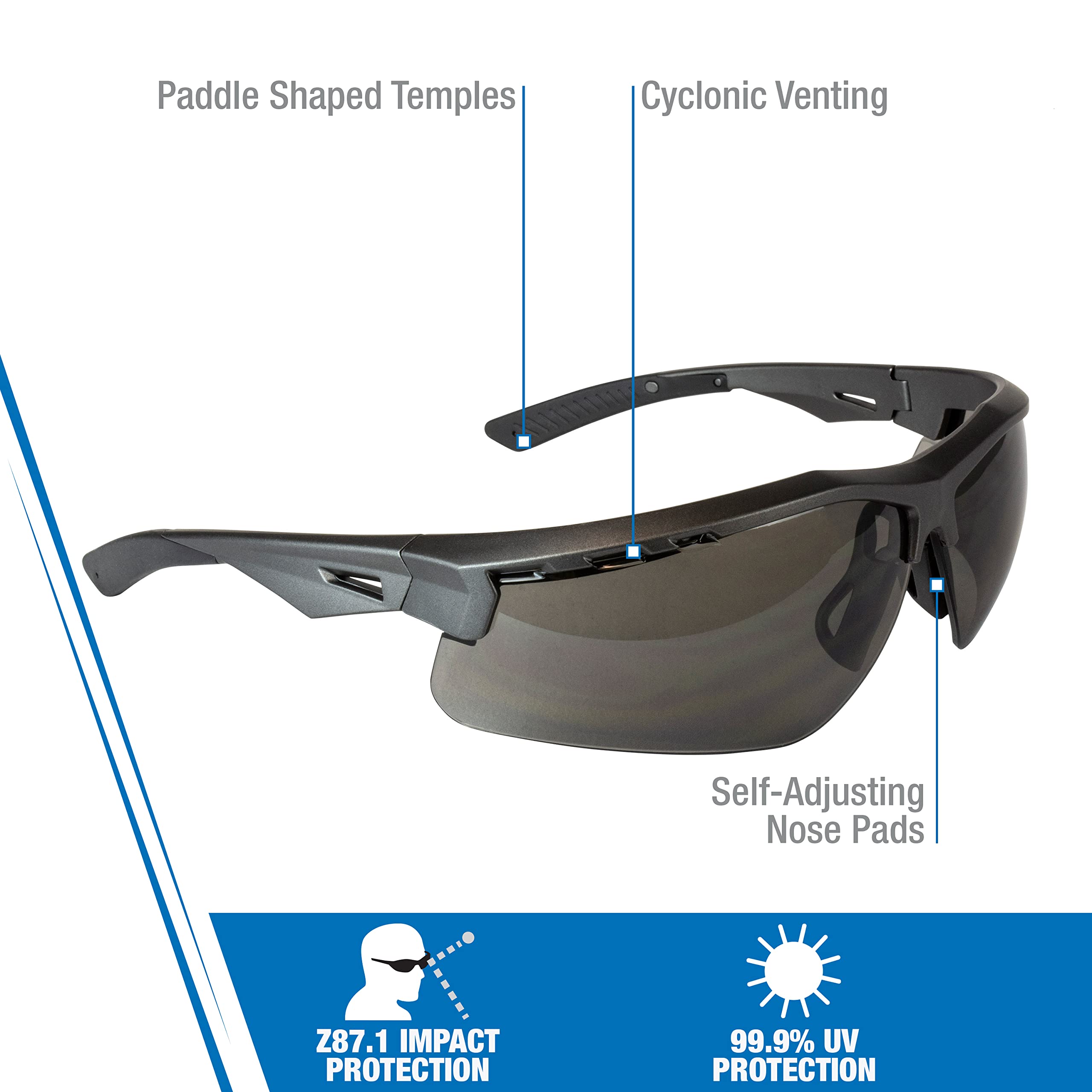 RADIANS Radians TXM6-20ID Thraxus Safety Eyewear Gun Metal Frame Smoke Lens