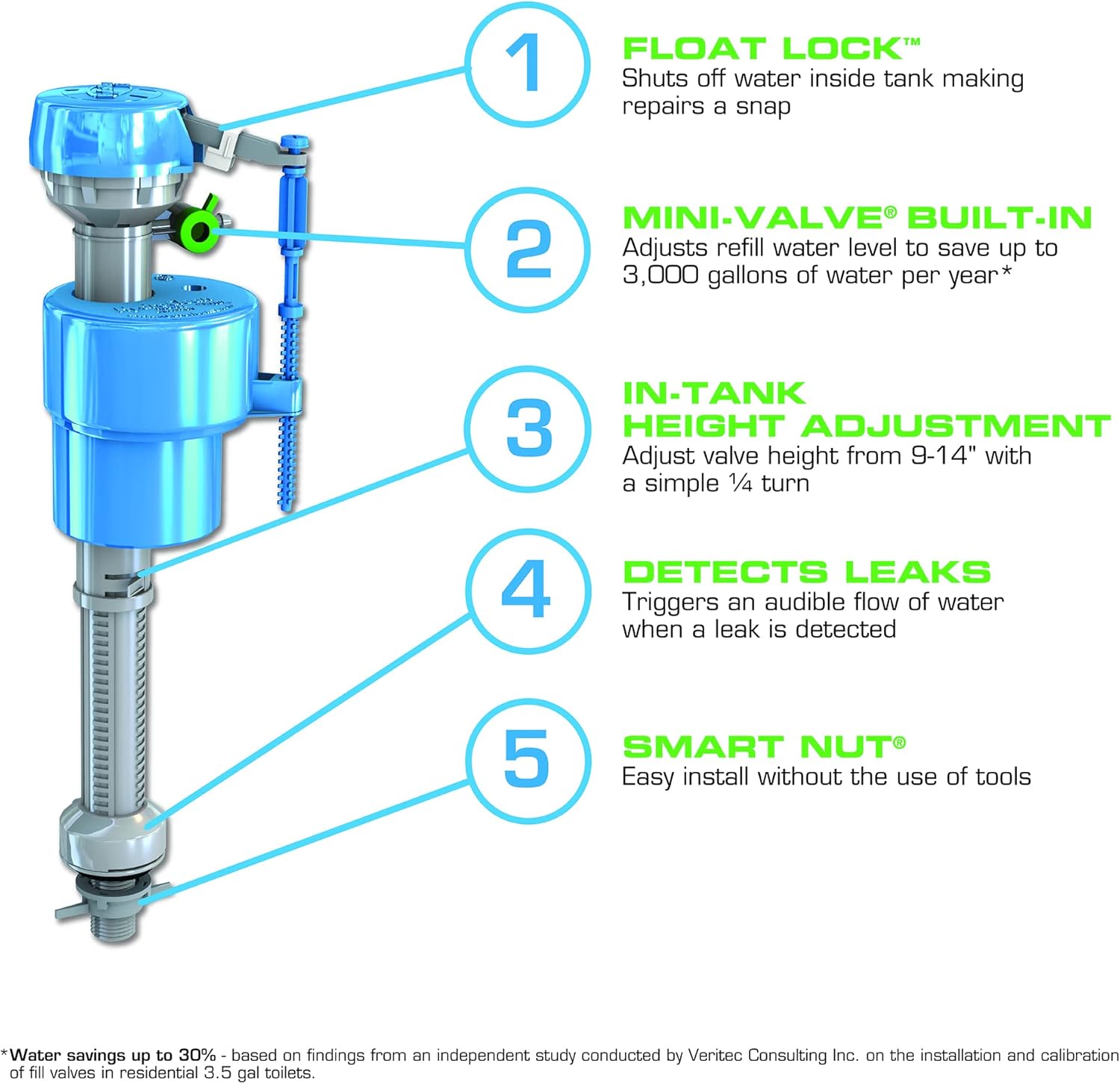 DANCO Danco HC630 Toilet Fill Valve Repair Kit HC630T, 3.3 x 3.3 x 12.8