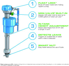 Danco HC630 Toilet Fill Valve Repair Kit HC630T, 3.3 x 3.3 x 12.8
