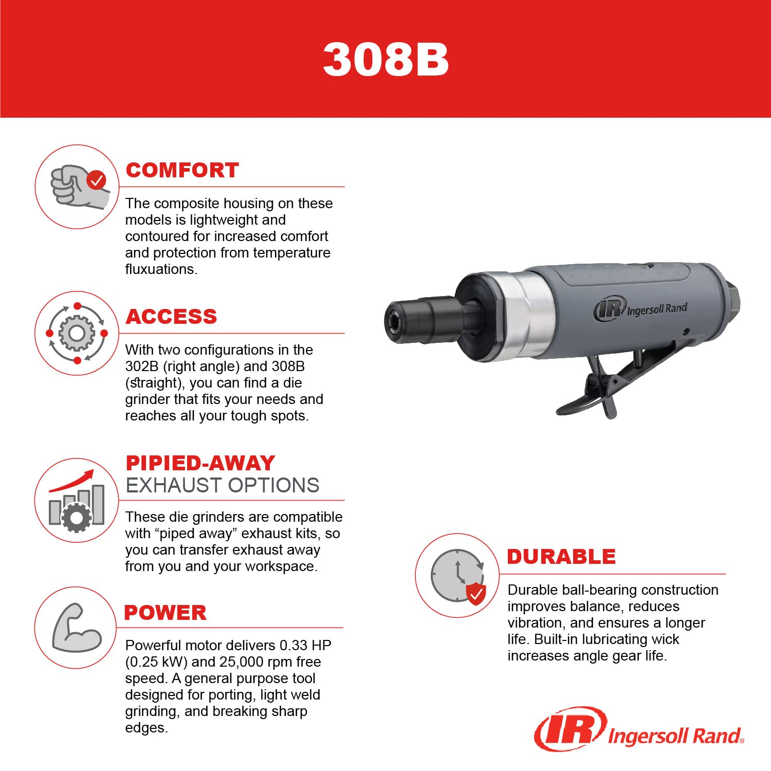 INGERSOLL Ingersoll Rand 308B Air Straight Die Grinder 1/4 25,000 RPM 0.33 HP Ball Bearing Construction