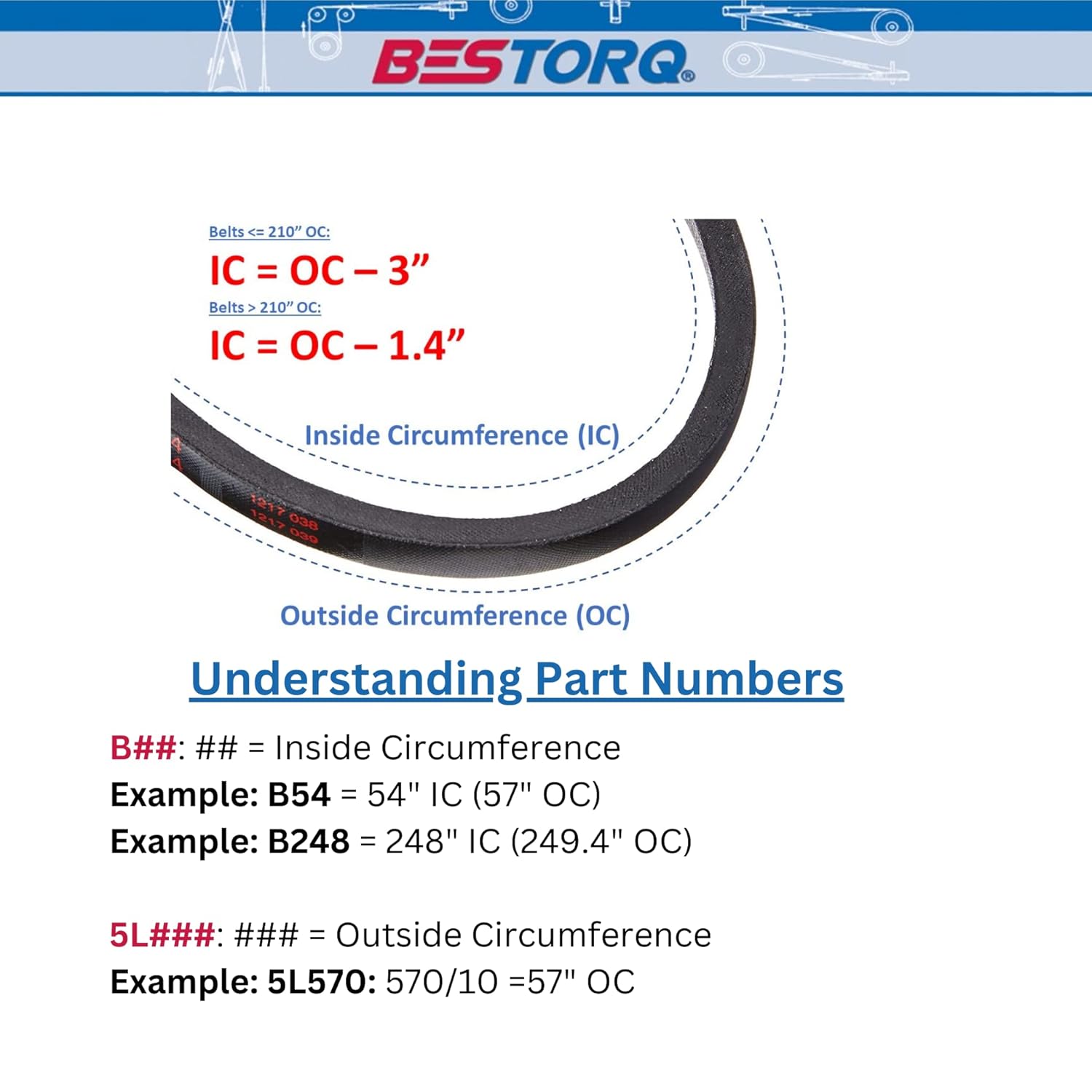 BESTORQ BESTORQ B29OR5L320 V-Belt Classic Wrapped Rubber 32 Outside Circumference x .66 Width x .43 Height Pack of 4