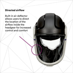 3M M-307 Versaflo Respiratory Hard Hat For Powered Air Purifying Respirator One Size Replacement MPN