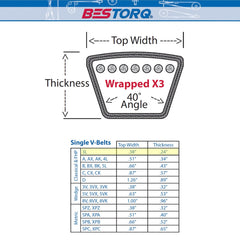 BESTORQ 3L180 Classic Wrapped Rubber V-Belt Black 18 inches Outside Circumference 10310 DO ALL MANUFACTURING