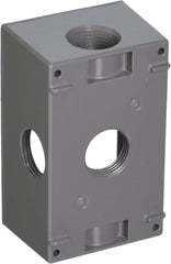 BELL 5332-0 ELECTRIC UTILITY BOXES