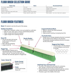 Weiler 44434 Deck Scrub Brush Polypropylene Fill 10 Inches Wood Block