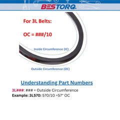 BESTORQ 3L180 Classic Wrapped Rubber V-Belt Black 18 inches Outside Circumference 10310 DO ALL MANUFACTURING