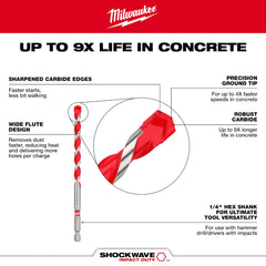 Milwaukee 48-20-9157 3/16 In. Shockwave Carbide Hammer Drill Bits 5Pk