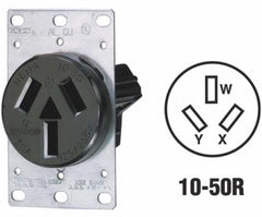 LEVITON Leviton Mfg Co R30-05206-S10 Flush Range Outlet 50A