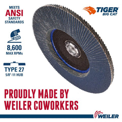 Weiler 50843 7 Inch Big Cat Abrasive Flap Disc Phenolic Backing 40 Grit