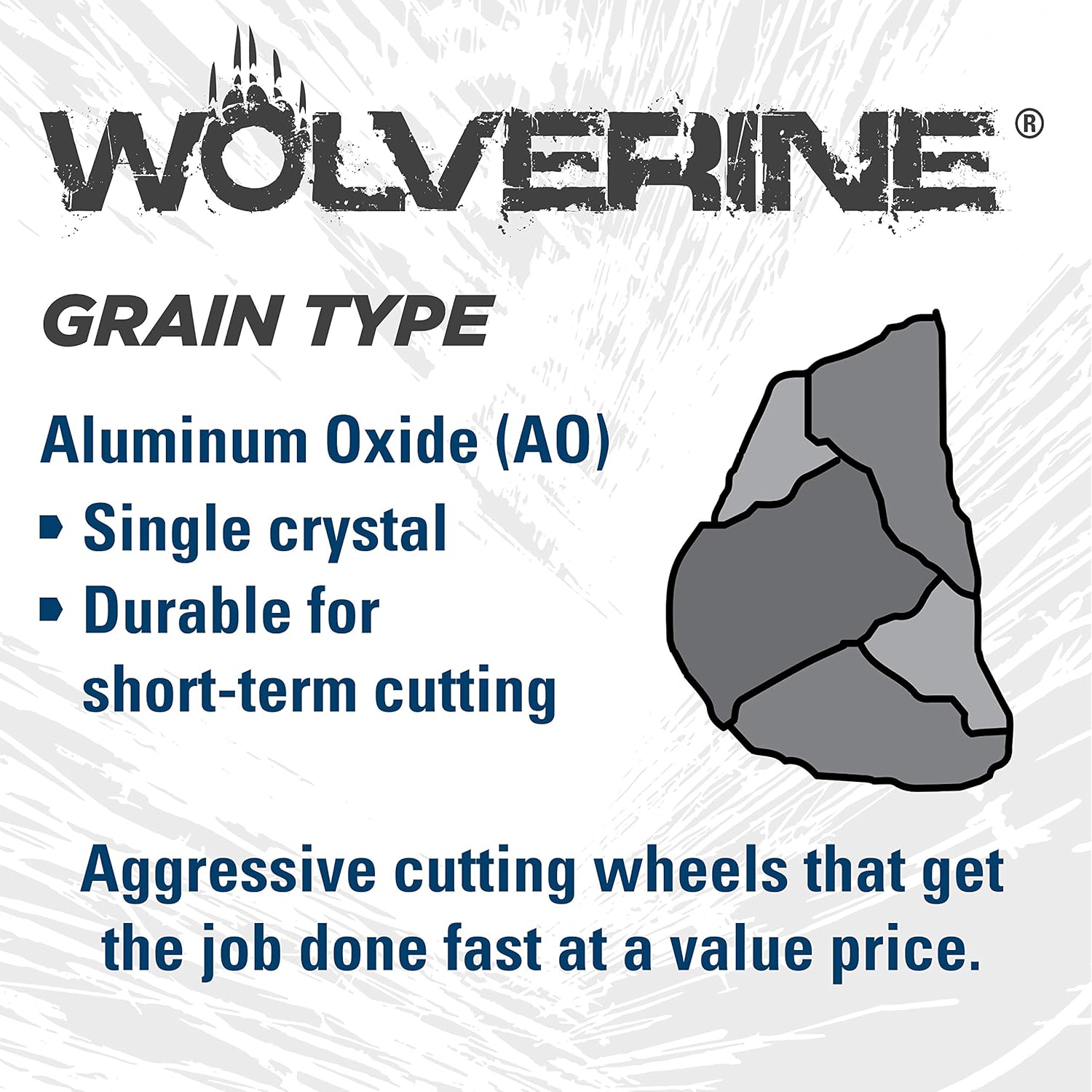 WEILER Weiler 56061 Wolverine Flat Type 1 Cutting Wheel 3 in Dia .035 Thick 1/4 Arbor 60 Grit