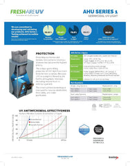 Fresh-Aire UV TUV-100D-I AHU Series Germicidal UV Light System - Dual UV Lamp