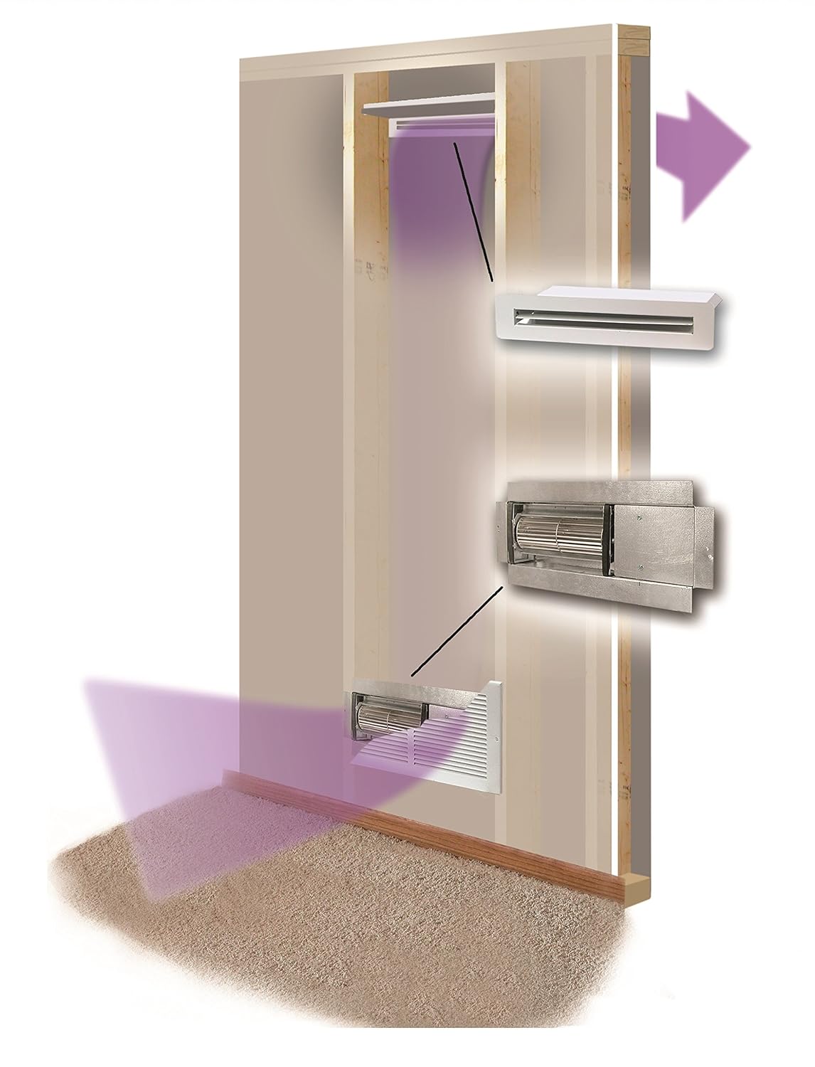 TJERNLUND Tjernlund AS1 AireShare Room-To-Room Fan Ventilator, Hardwired, 70 CFM