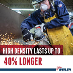 Weiler 50809 Big Cat High Density Abrasive Flap Disc, Type 27, Threaded Hole, Phenolic Backing, Zirconia Alumina, 4-1/2 Dia., 60 Grit