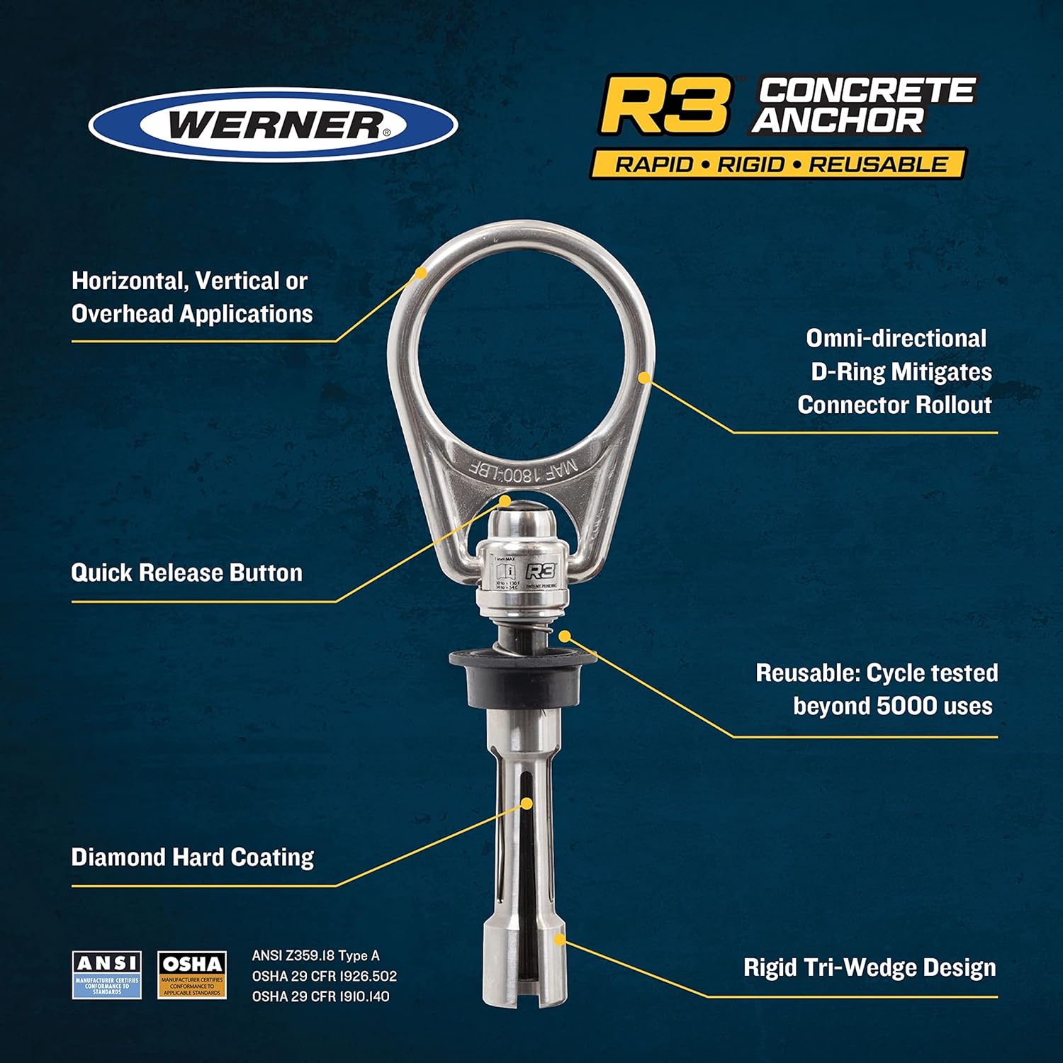 WERNER Werner A510300 R3 Concrete Anchor One Size