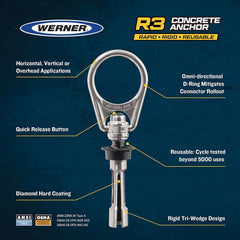 Werner A510300 R3 Concrete Anchor One Size