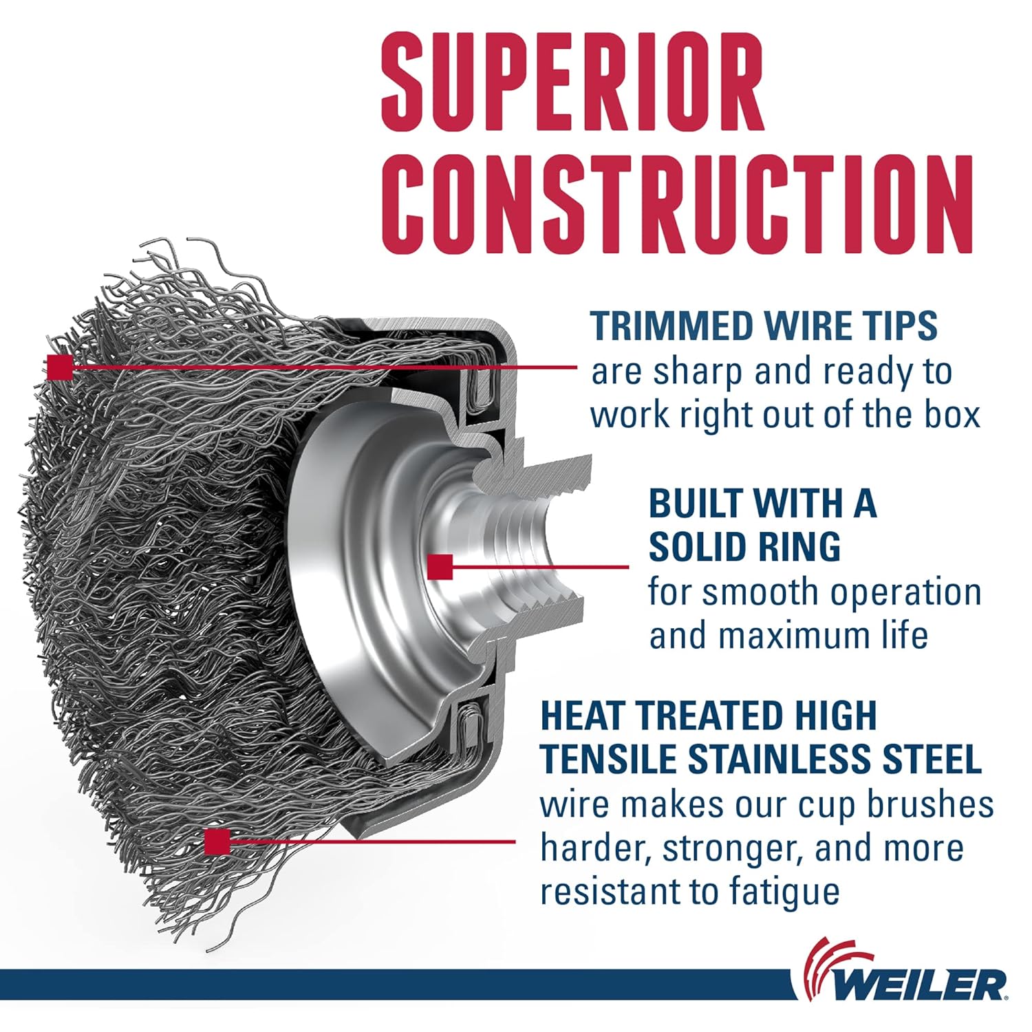 WEILER Weiler 14166 Crimped Wire Cup Brush Stainless Steel 6 inch Diameter