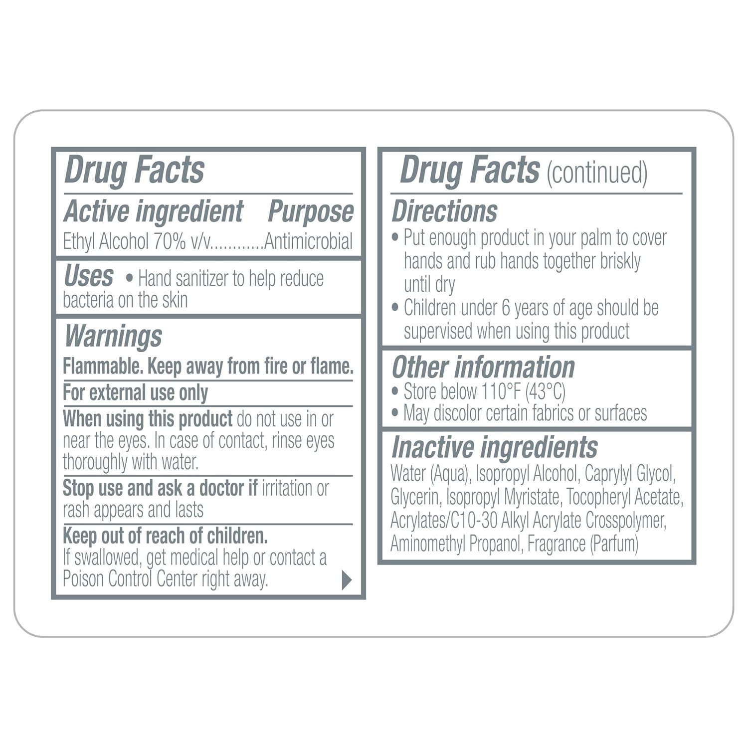 PURELL Purell 3900-36-WRP Advanced Hand Sanitizer Gel 1 fl oz Travel Size Flip Cap Bottle with JELLY WRAP Carrier (Pack of 36)