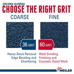 Weiler 51255 4-1/2 Tiger Aluminum Flap Disc Conical Phenolic Backing 60Z 5/8-11 Arbor Hole Pack of 10