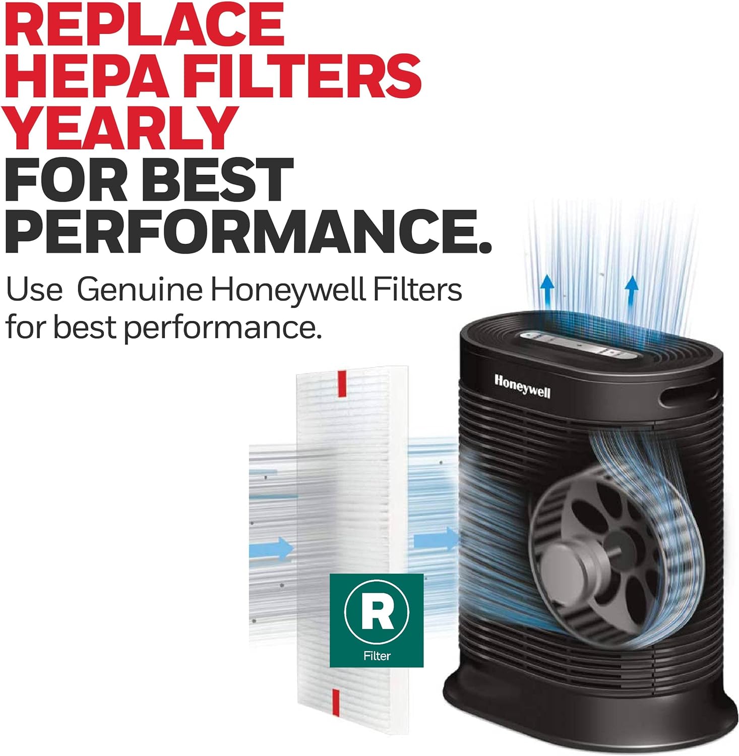 HONEYWELL Honeywell HRF-R1 HEPA Air Purifier Filter R, 1-Pack for HPA 100/200/300 and 5000 Series - Compatible With Many Models
