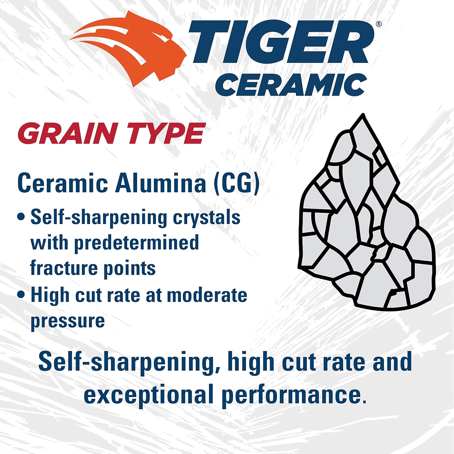 WEILER Weiler 69860 Tiger Ceramic Resin Fiber Grinding Disc 5 Diameter 60 Grit 25 Pack
