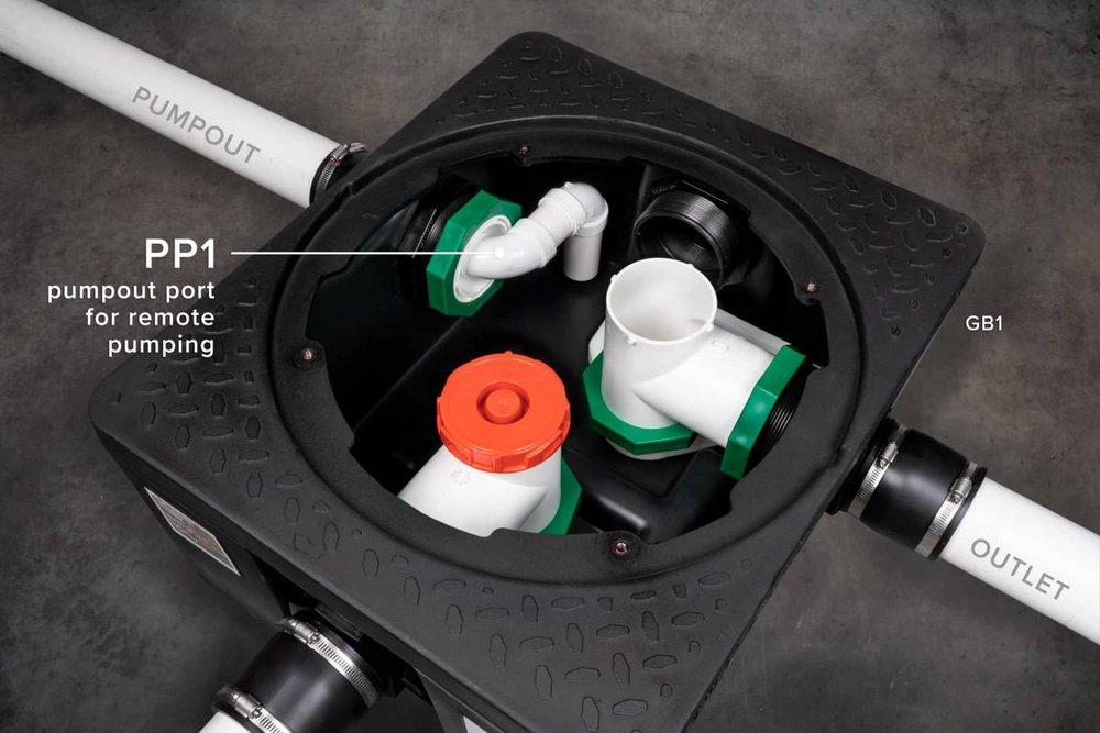SCHIER PRODUCTS Schier 8400-011-02 PP1 3 in. Pumpout Port Kit