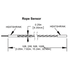 BAPI Bapi BA/RR25 Remote Rope Sensor (25 ft Plenum Cable) BA/RR25