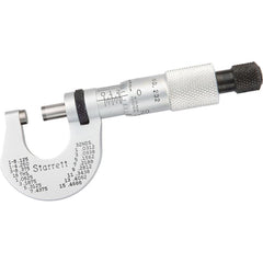 STARRETT Starrett 50968 Mechanical Outside Micrometer 0.5 in