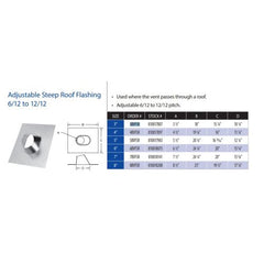 M&G DURAVENT M&G Duravent 3BVFSR B-Vent Steep Roof Flashing 3 inches