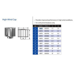 DURAVENT Duravent 12BVVT B-Vent High Wind Cap 12 inch