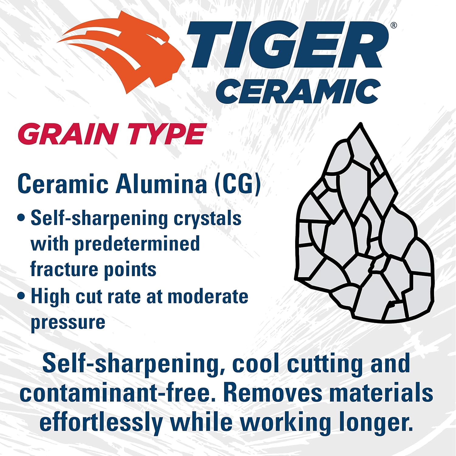 WEILER Weiler 58325 Tiger Ceramic Type 27 Grinding Wheel 4-1/2 x 1/4 CER24R 7/8 A.H Pack of 10