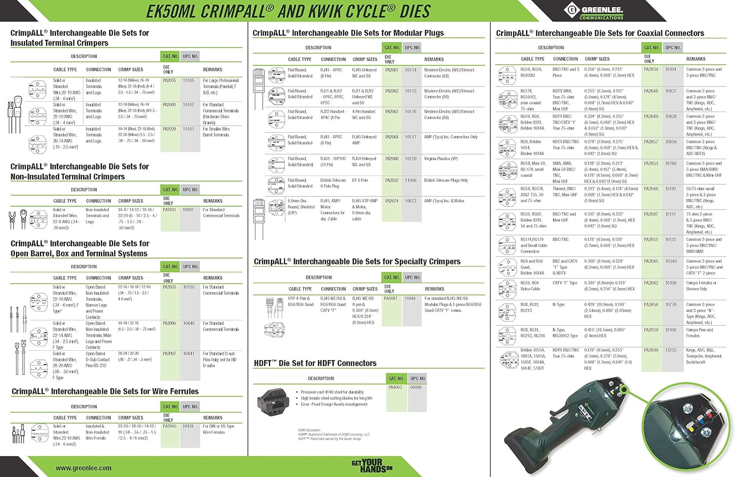 GREENLEE Greenlee EK50ML13811 Micro Crimping Tool Kit with 13.8mm JAW, 110V