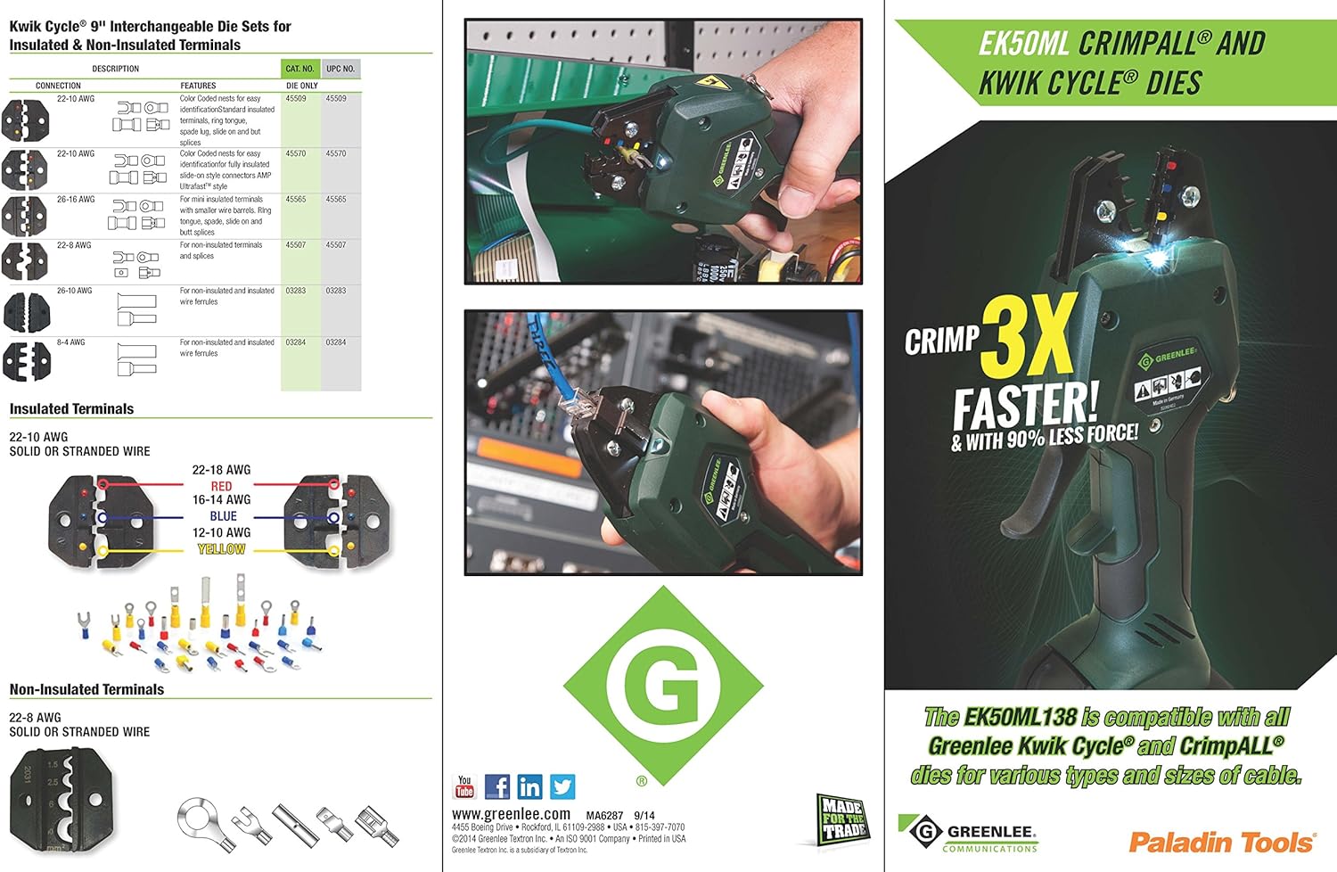 GREENLEE Greenlee EK50ML13811 Micro Crimping Tool Kit with 13.8mm JAW, 110V