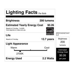 FEIT ELECTRIC Feit Electric BPEFC25/927CA/FIL/2 BA10 E26 Medium Base Dim Filament LED Bulb 2.2W (2-Pack) BPEFC25/927CA/FIL/2