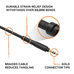 Jasco 36405 Audio Cable With Braided Cord, Power (4 ft L) Replacement MPN