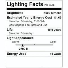 FEIT ELECTRIC Feit Electric A100DM827GU24/10KLED LED Bulb 14 W (A19) 100 W Replacement