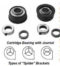 LAU Lau 38227201 Cartridge Sleeve Bearing with Journal 3/4 Inch Dia Shaft 1-13/16 Inch OD Steel
