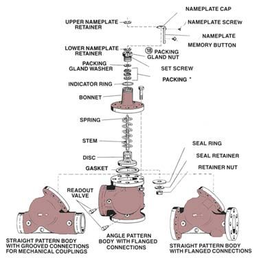 BELL & GOSSETT V50956 VALVE REPAIR & REBUILD KITS