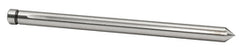 HOUGEN 10530 HOLE SAW BITS